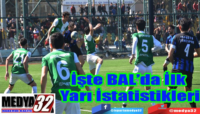  İşte BAL’da İlk  Yarı İstatistikleri