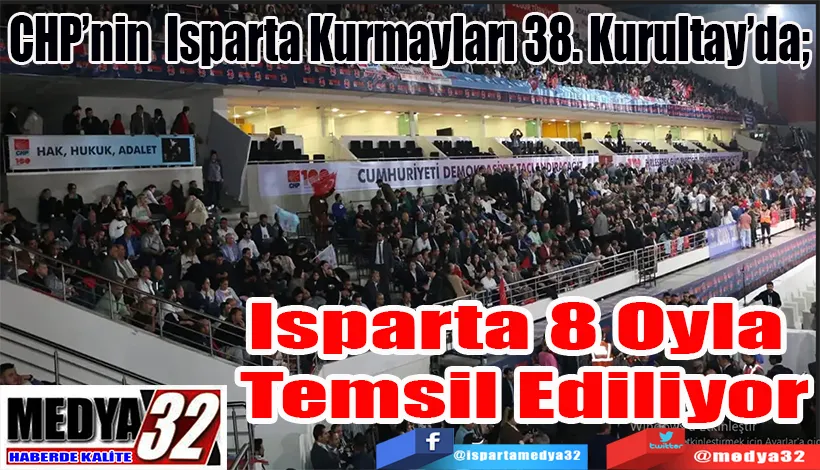 Isparta CHP’nin Kurmayları 38. Kurultay’da;  Isparta 8 Oyla  Temsil Ediliyor