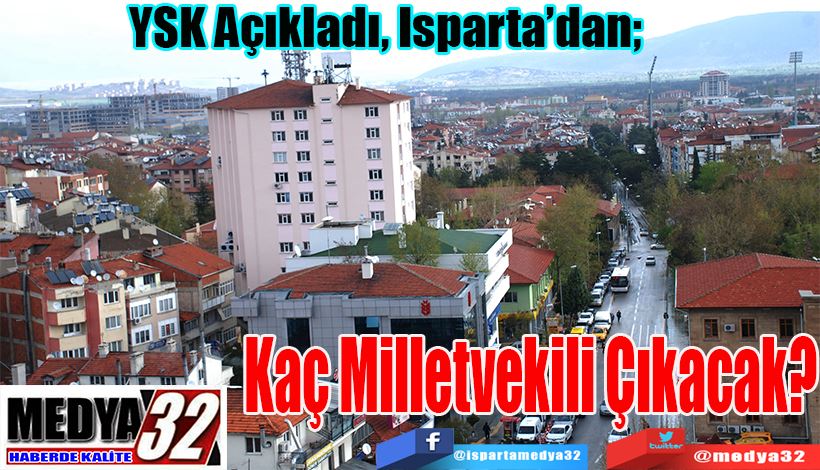 Kaç Milletvekili Çıkacak?