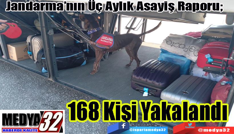 Jandarma’nın Üç Aylık Asayiş Raporu;  168 Kişi Yakalandı 