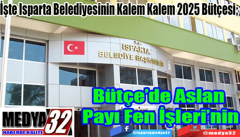 İşte Isparta Belediyesinin Kalem Kalem 2025 Bütçesi;  Bütçe’de Aslan  Payı Fen İşleri’nin 