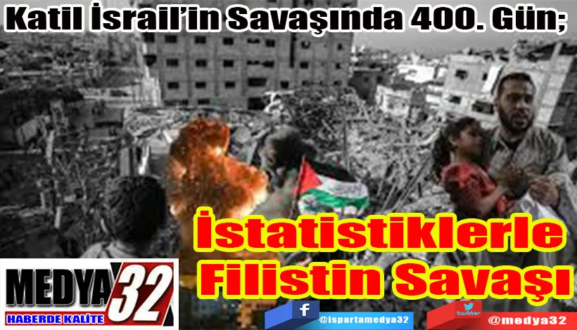 Katil İsrail’in Savaşında 400. Gün;  İstatistiklerle  Filistin Savaşı