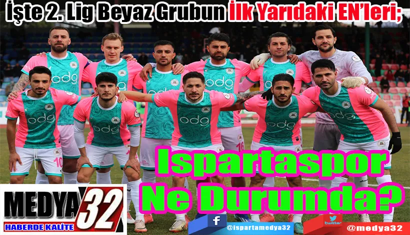 İşte 2. Lig Beyaz Grubun İlk Yarıdaki EN’leri;   Ispartaspor Ne Durumda? 