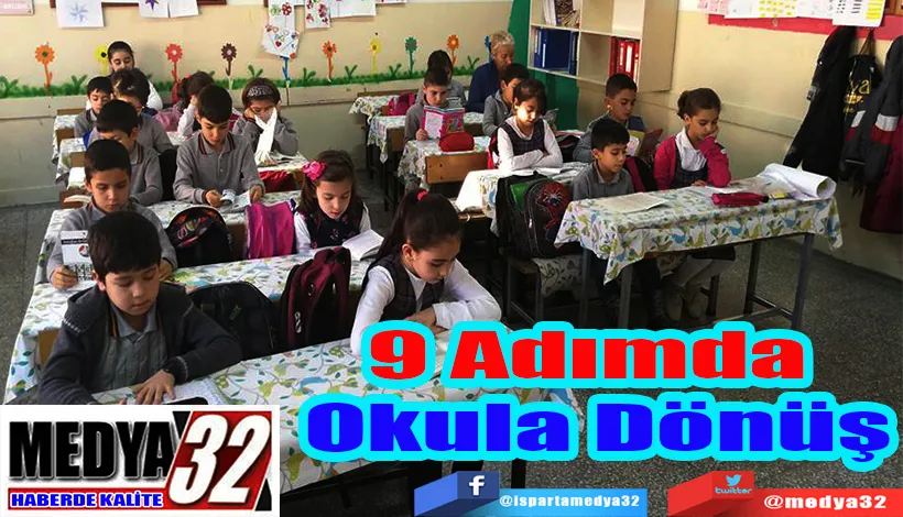 9 Adımda Okula Dönüş