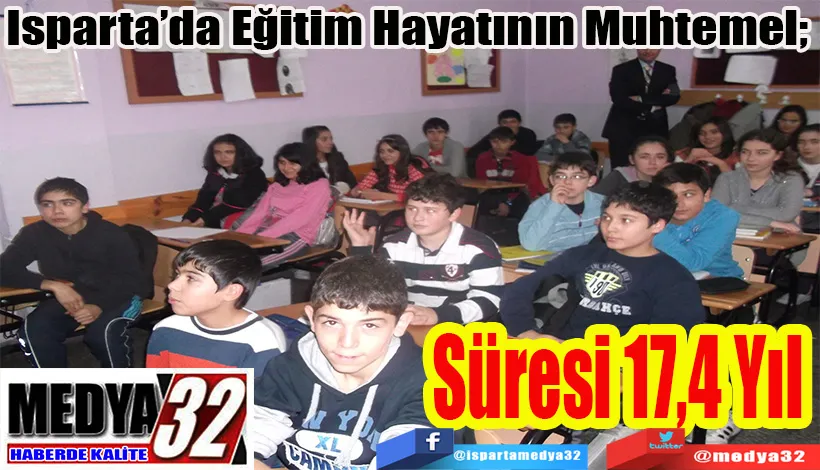 Isparta’da Eğitim Hayatının Muhtemel;   Süresi 17,4 Yıl 