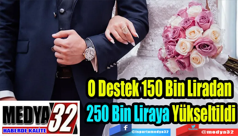 Destek 150 Bin Liradan  250 Bin Liraya Yükseltildi 