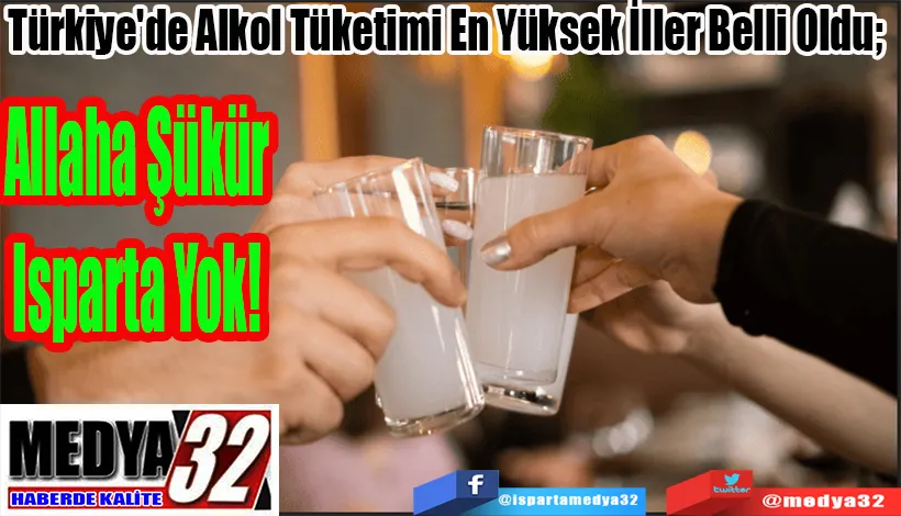 Türkiye