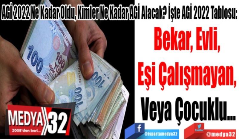 AGİ 2022 Ne Kadar Oldu, Kimler Ne Kadar AGİ Alacak? İşte AGİ 2022 Tablosu: 
Bekar, Evli, 
Eşi Çalışmayan, 
Veya Çocuklu…
