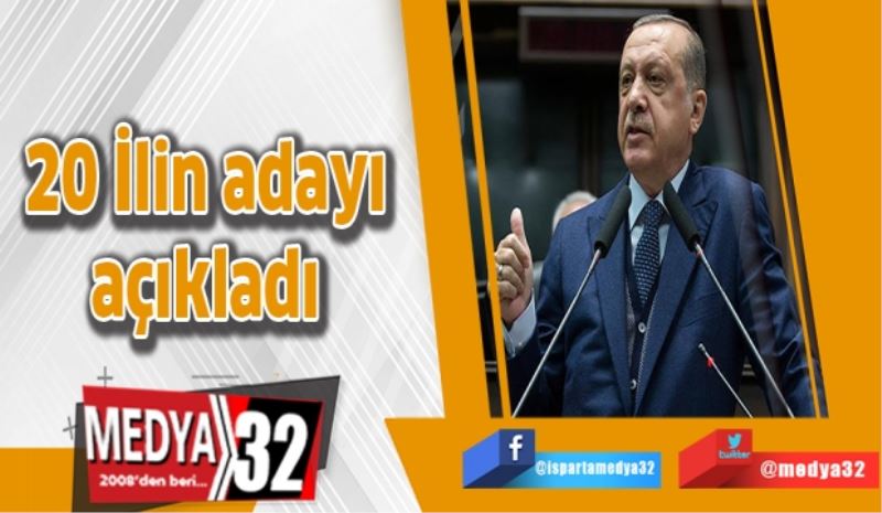 AK Parti