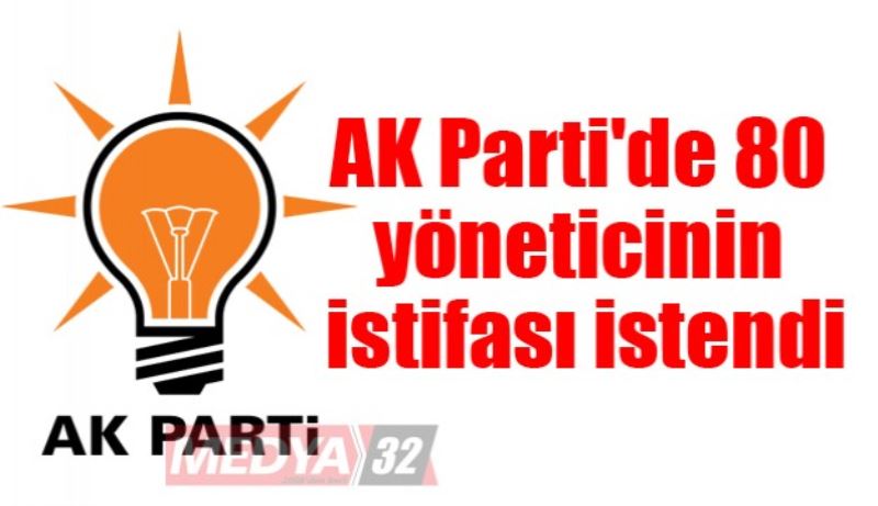 AK Parti