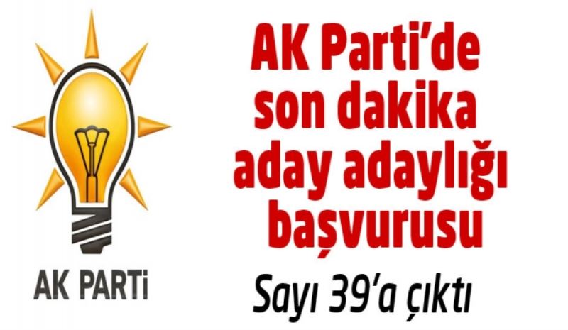 AK Parti