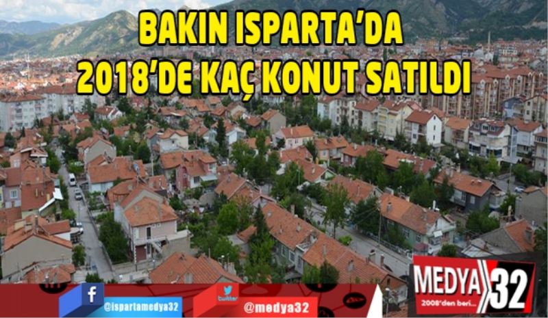 Bakın Isparta