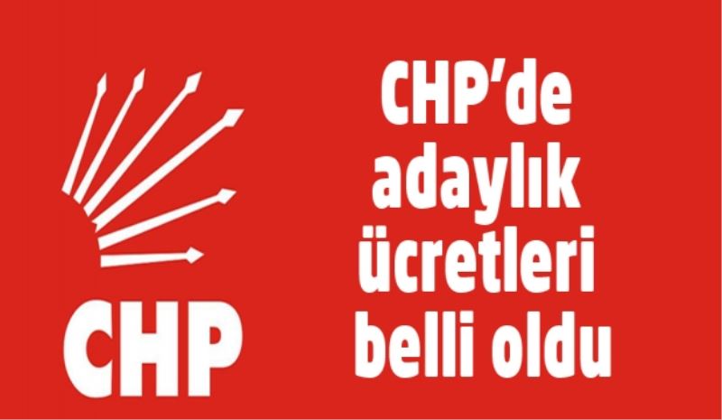 CHP