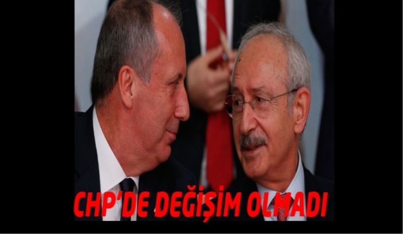 CHP