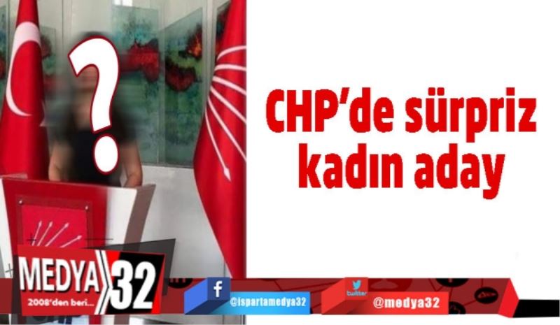 CHP