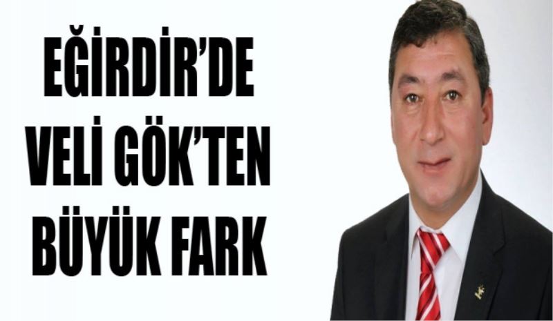 Eğirdir