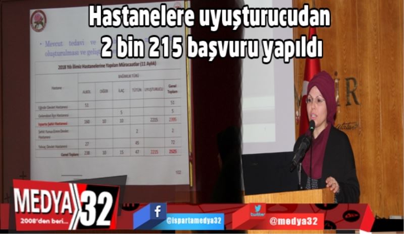 Hastanelere uyuşturucudan 2 bin 215 başvuru yapıldı