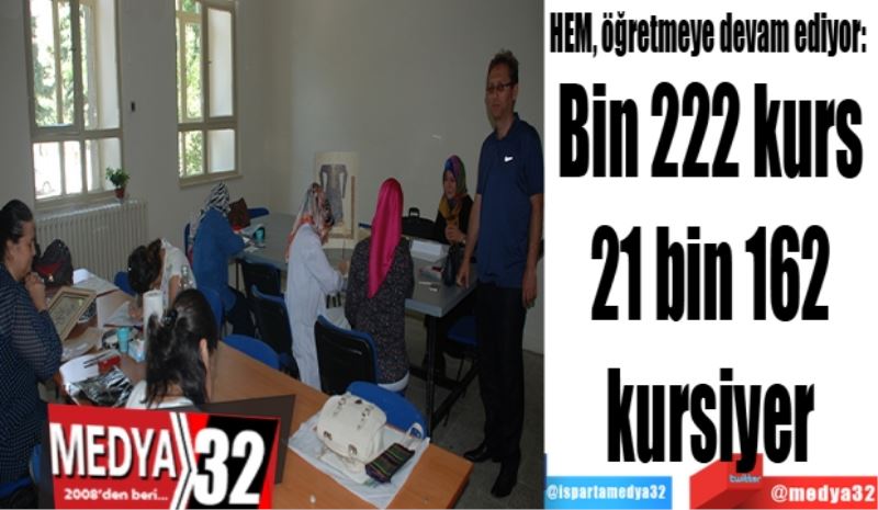HEM, öğretmeye devam ediyor: 
Bin 222 kurs 
21 bin 162 
kursiyer 

