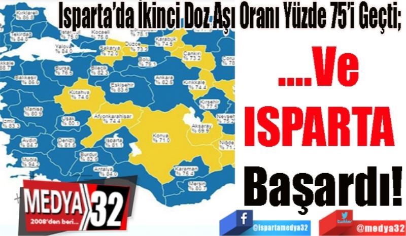 Isparta’da İkinci Doz Aşı Oranı Yüzde 75’i Geçti; 
….Ve 
ISPARTA 
Başardı! 
