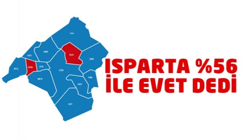 Isparta referandumda 