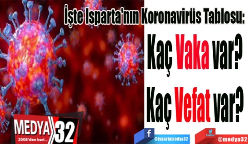 İşte Isparta