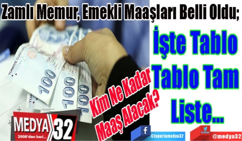 Kim Ne Kadar 
Maaş Alacak? 
Zamlı Memur, Emekli Maaşları Belli Oldu; 
İşte Tablo 
Tablo Tam 
Liste…
