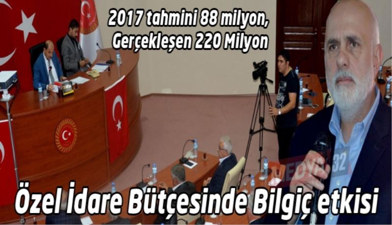 Özel İdare Bütçesinde Bilgiç etkisi