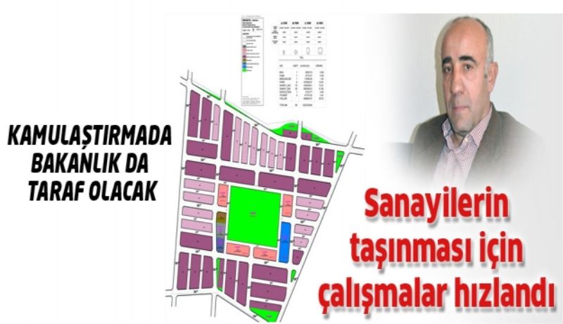 Sanayilerin taşınması için çalışmalar hızlandı