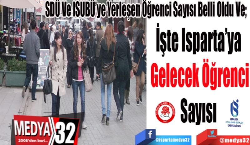 SDÜ Ve ISUBÜ’ye Yerleşen Öğrenci Sayısı Belli Oldu Ve; 
İşte Isparta’ya 
Gelecek Öğrenci
Sayısı 

