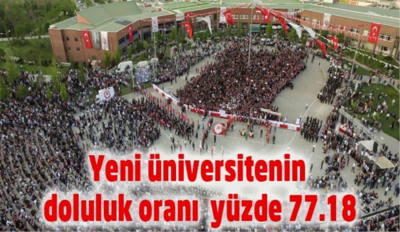 Yeni üniversitenin doluluk oranı  yüzde 77.18